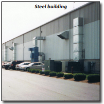 The Rack™ is Ideal for Steel Buildings